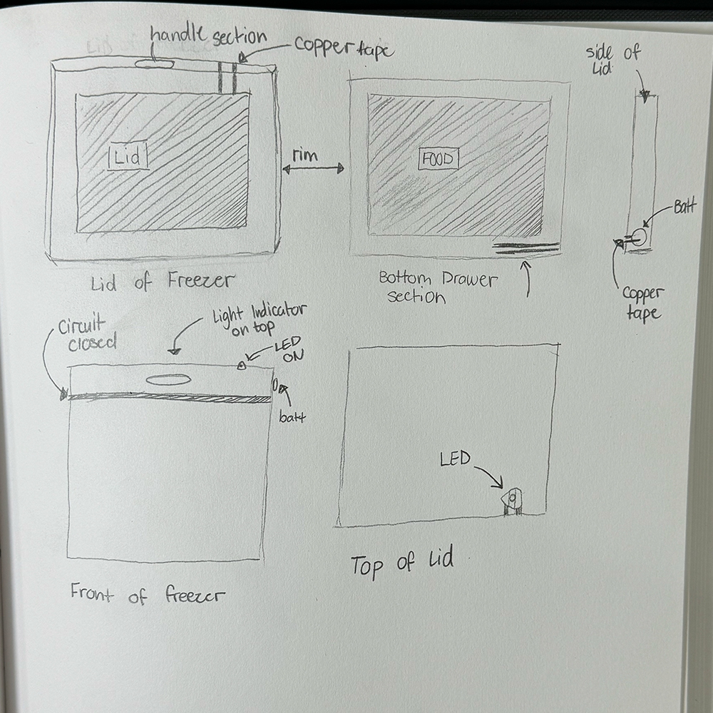 This is a sketch of the circuit I would want to implement.