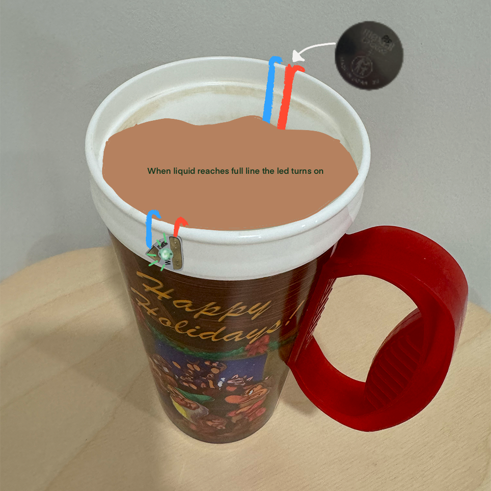 This is the second photo to further show how the circuit would look closed. In this example the led helps indicate when the cup is full and no more liquid should be addded.