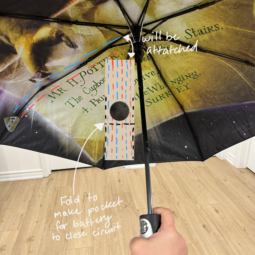 This annotated photo tries to further explain where the battery would go so that when the ubrella opens the circuit closes. Due to late classes and winter making sunset at 5pm I would often walk in the dark thus having more light would be useful for visability.